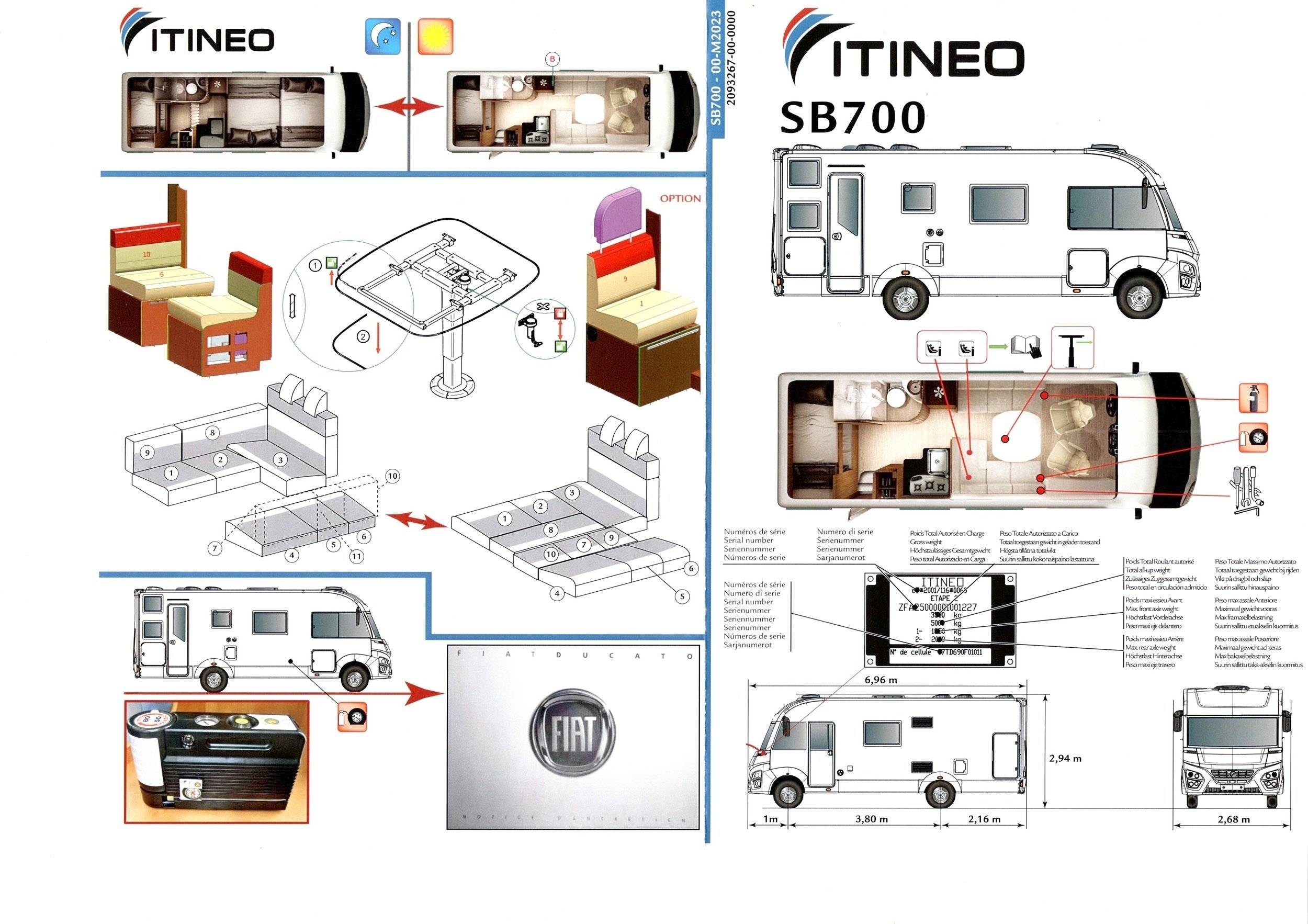 Itineo Sb700