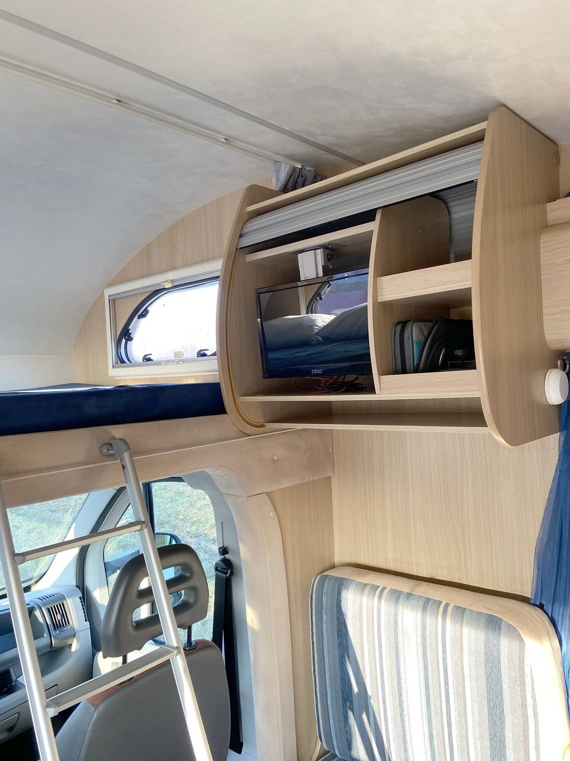 Miller VICTORIA LAKES