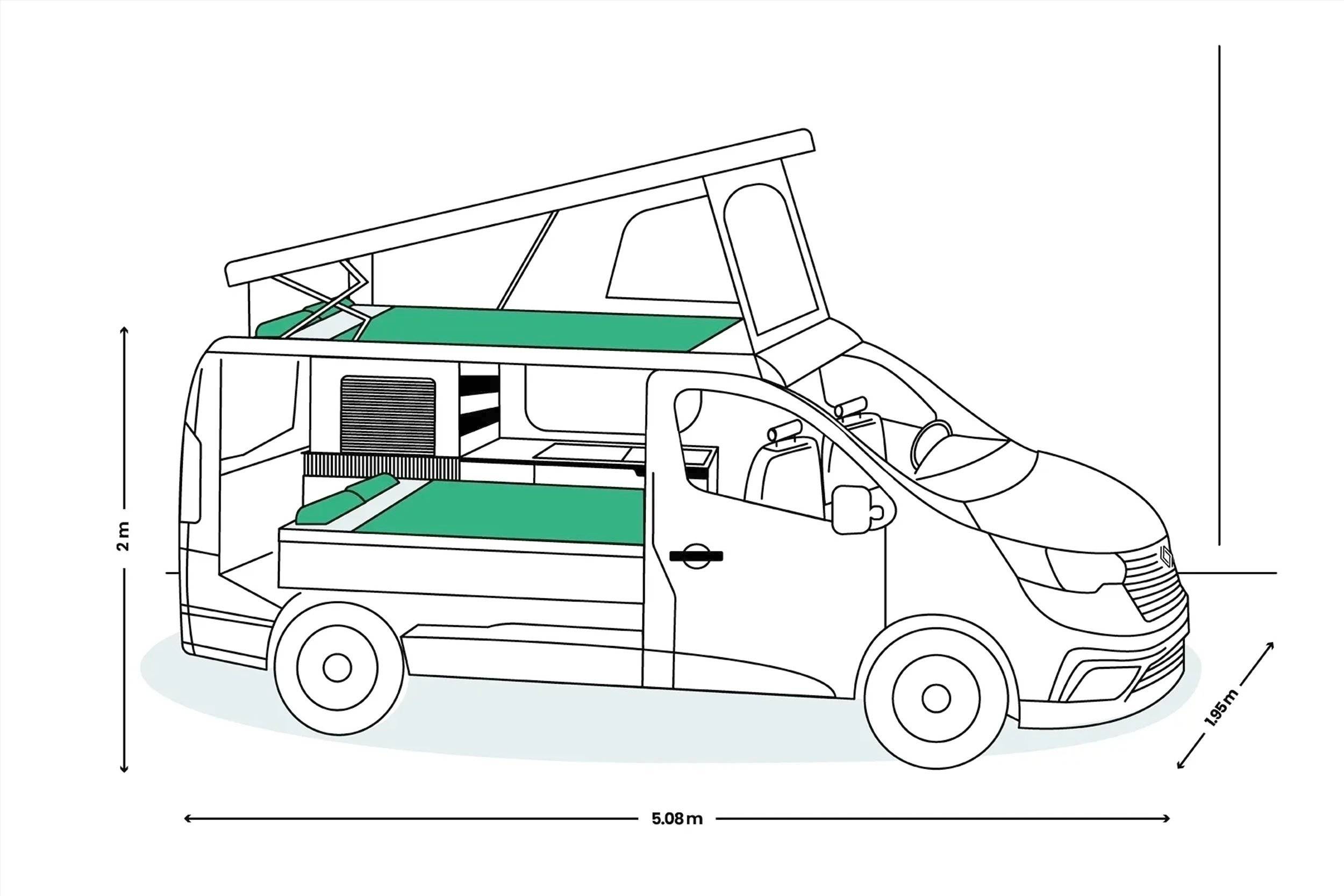 Antilope  ANTILOPE FLEX 5