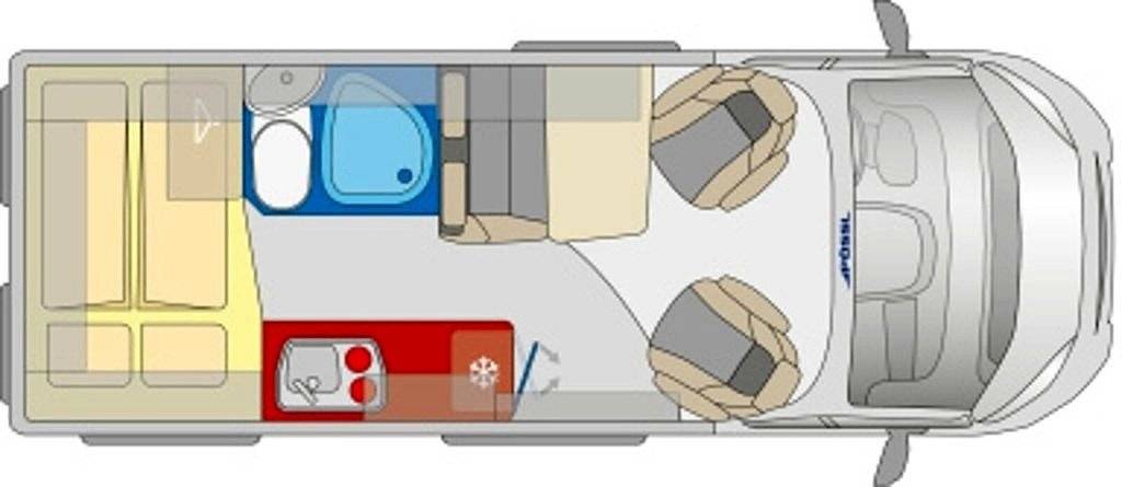 Pössl Pössl 2Win S Plus