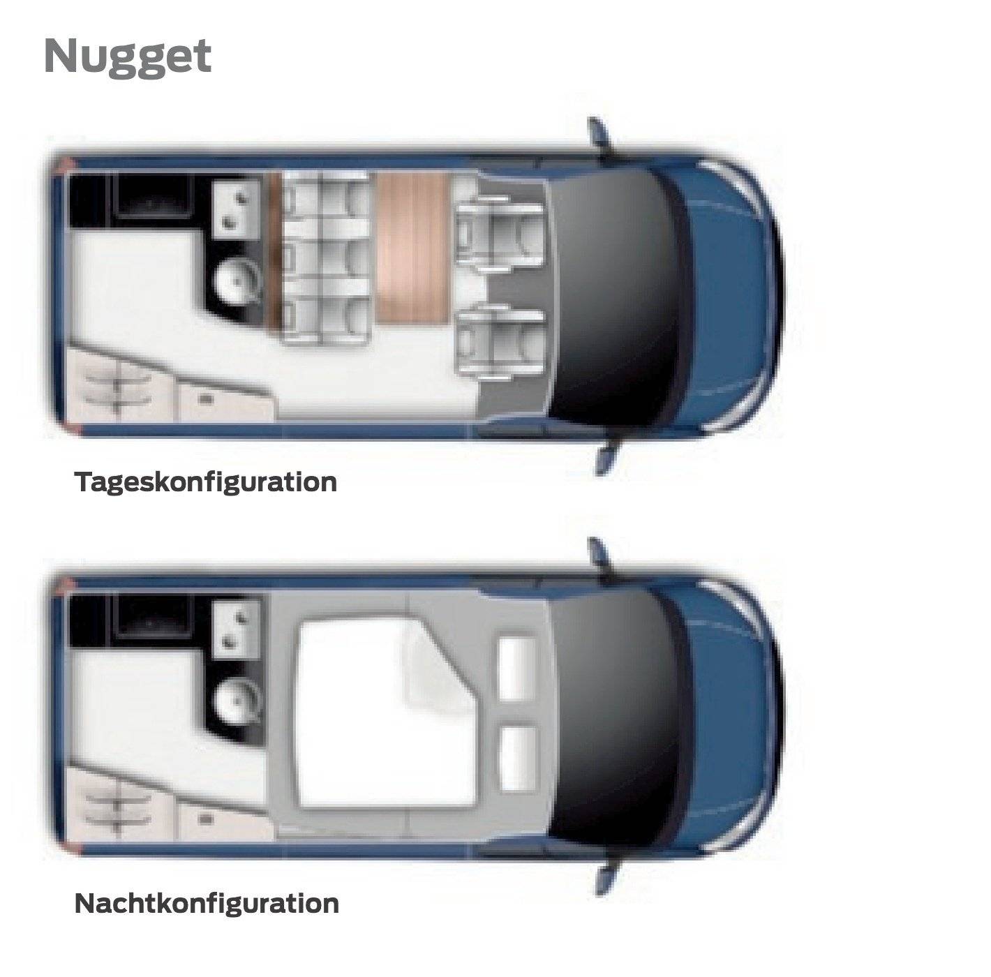 Westfalia Nugget westfalia