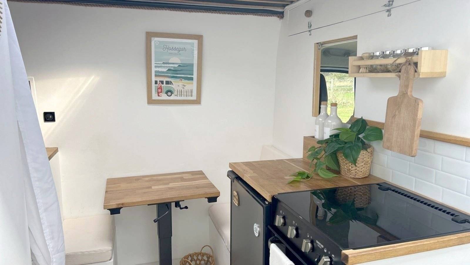 Aménagement Personnel Aménagement personnel