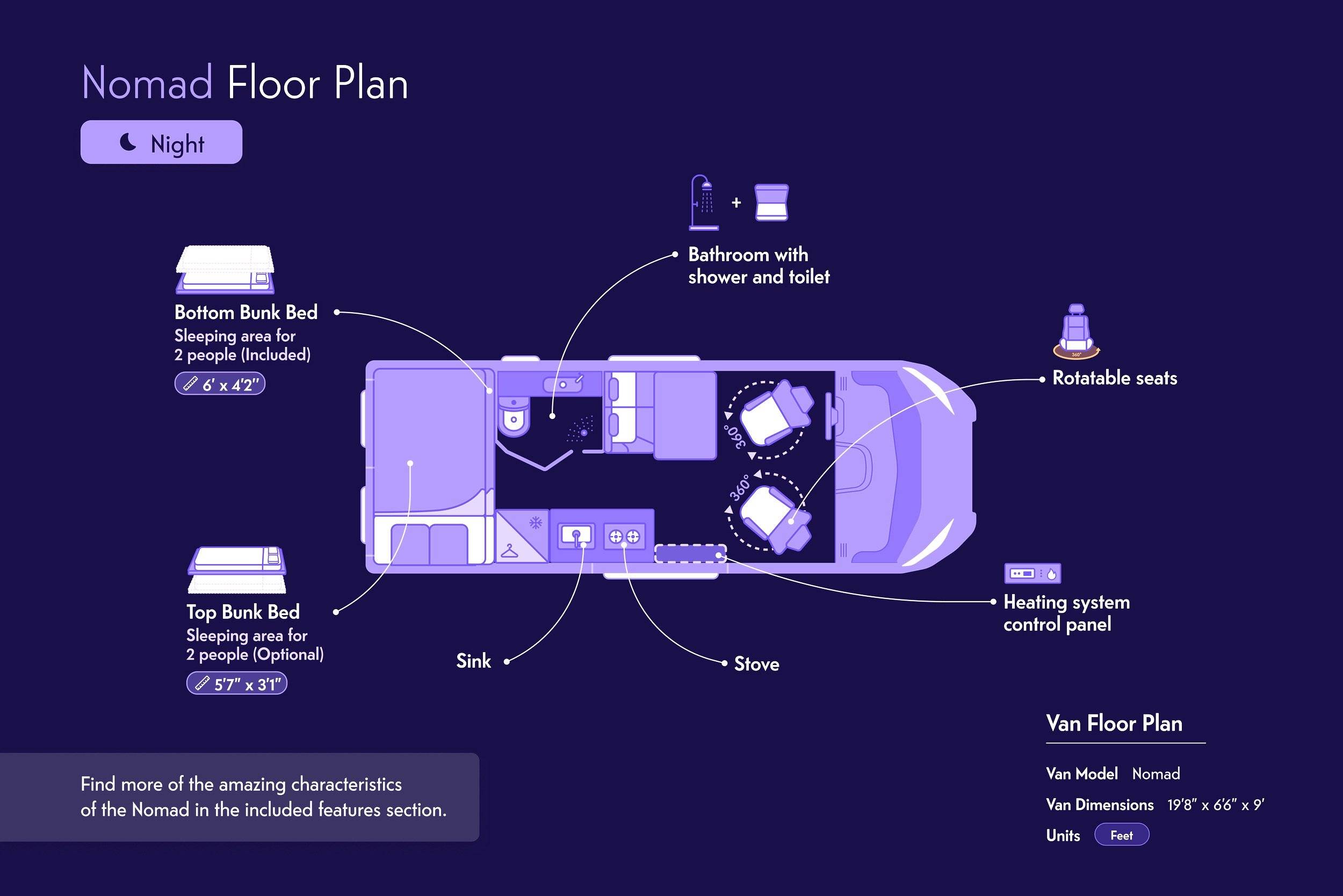 Eu Active Bunk 4 Auto Base Eu Active Bunk 4 Auto Base